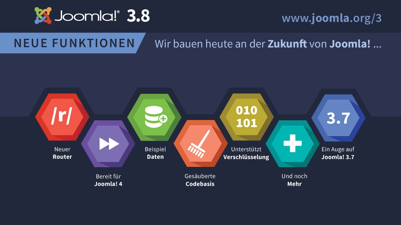 Joomla 3.8 veröffentlicht